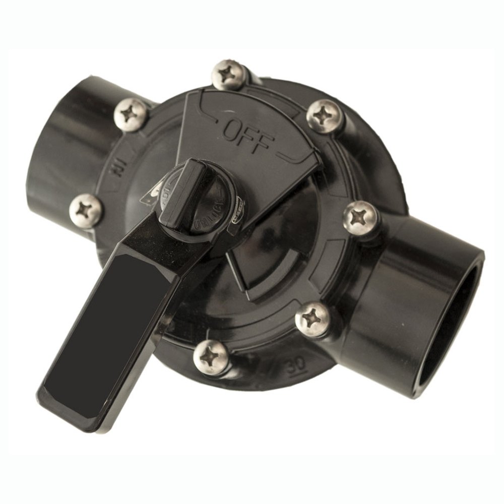 What Is Pool Return Valve at Willie Daniels blog
