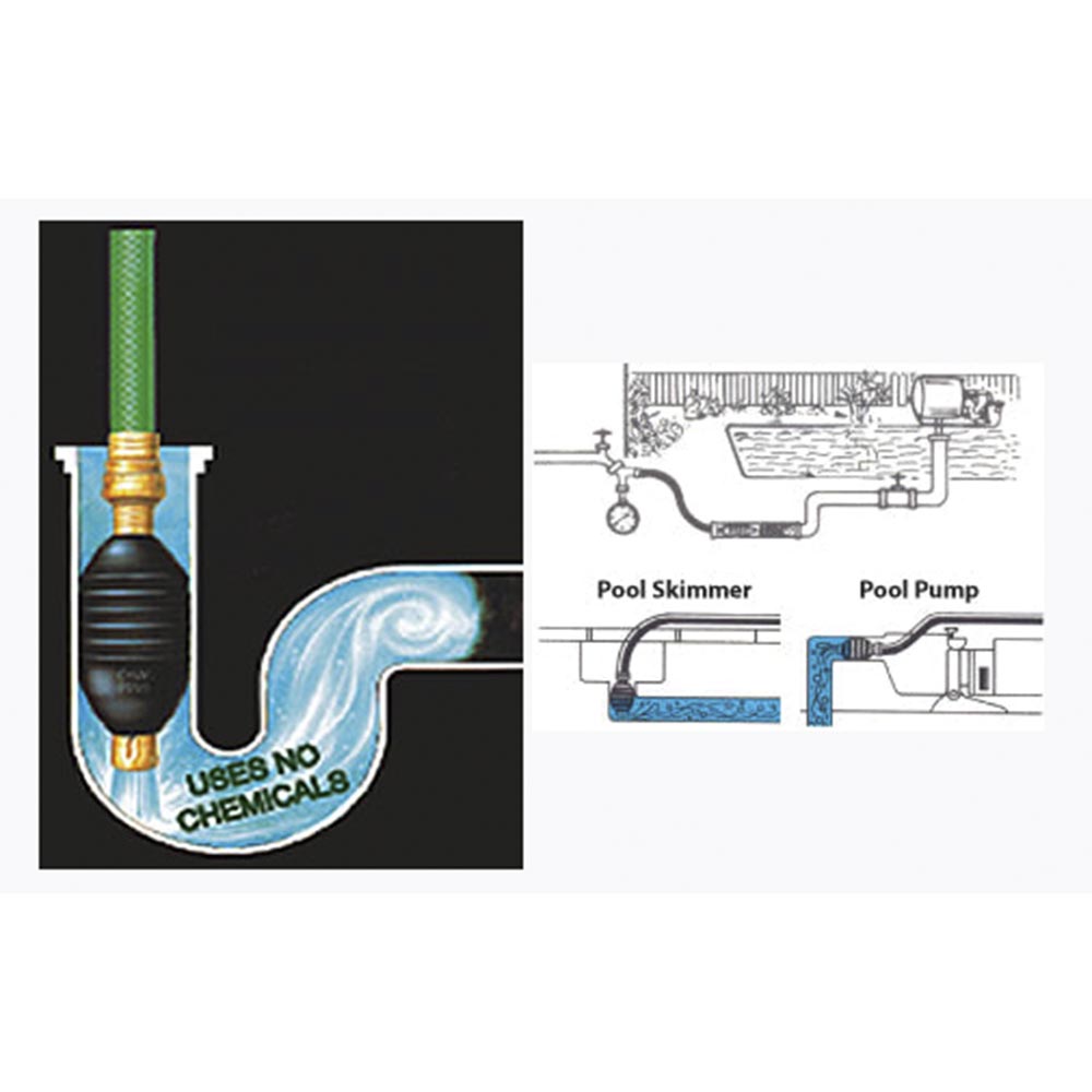 Genie Jet Drain King Pipe Cleaner 40mm 50mm Epools Pool Shop