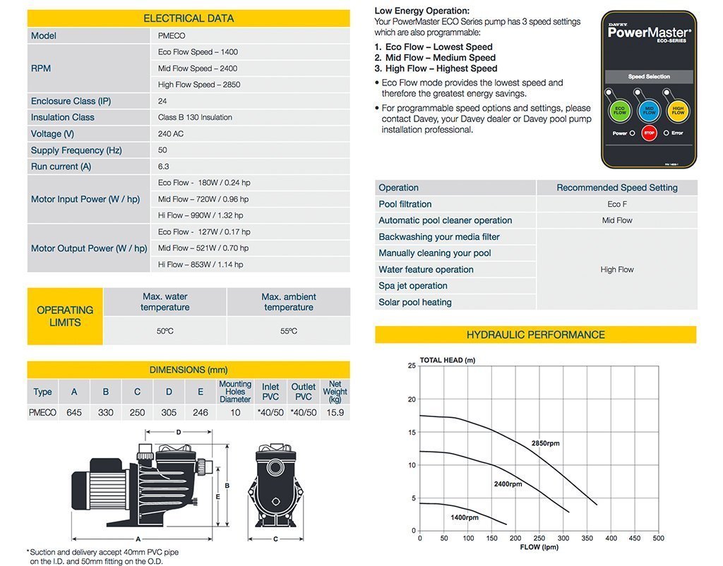 Davey PowerMaster Eco Series 8 Star 3 Speed Swimming Pool Pumps PMECO Epools Pool Shop