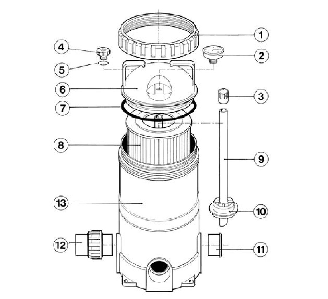 Monarch Pool Stroud, Questa, P4 Pool, Filter Cartridges Replacement